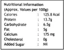 Bio Nutrients Pure Diet Tofu Gold – image 3