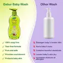 Dabur Baby Bodywash – image 4