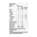 Fortune Xpert Total Balance – image 3