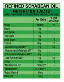 Gemini Refined Soyabean Oil With Nutri-V (Pouch) – image 4