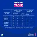 Nestle Lactogen Stage 1 Infant Formula – image 5