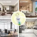 Odonil Room Air Freshner Spray – image 5