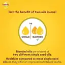 Saffola Gold Oil (Pouch) – image 5