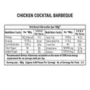 Zorabian Chicken Cocktail Barbeque Sausages – image 3