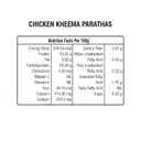 Zorabian Chicken Kheema Parathas – image 3
