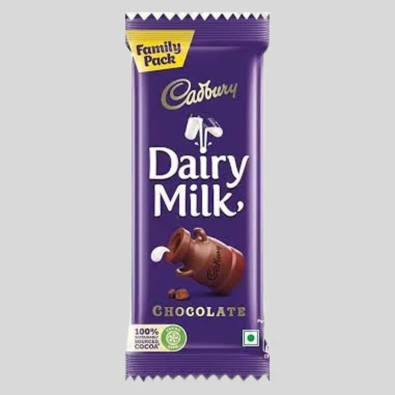 Chocolates
