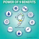 Navratna Cool Active Deo – image 4