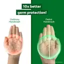 Dettol Liquid Handwash Refill - Original Hand Wash Germ Defence Formula  – image 2