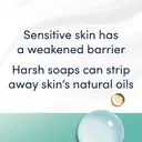 Dove Advanced Sensitive Care Bodywash  – image 6