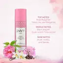 ENVY Victoria French Collection Perfume Deodorant Spray – image 2