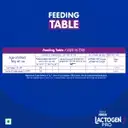 Nestle Lactogen Pro 2 – image 7