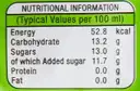 Paper Boat Swing Mixed Fruit Medley Juice – image 4