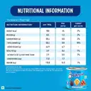 Nestle MILKMAID Sweetened Condensed Milk – image 9
