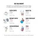 Red Bull Energy Drink – image 2