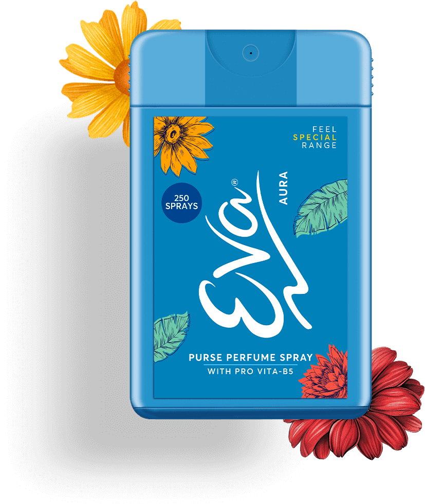 EVA Cyndicate Liquid Purse Perfume Aura & Charm | For Women | Long Lasting Fresh Fragrance |