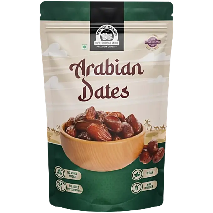Dates