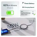 AMBRANE 3A FAST TYPE C TO TYPE C CABLE (1.5 M) – image 3