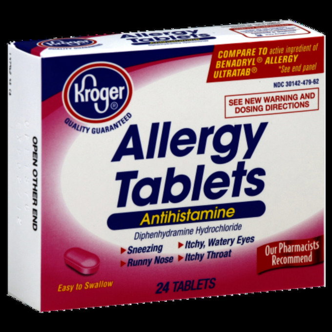 Allergy & Antihistamines