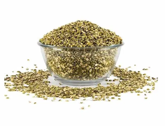 Moong Dal/Split mung dal/Pottu Pesarapappu