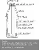 Kids Water Bottle 400 ml – image 3