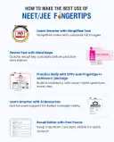 MTG FINGERTIPS Chemistry – NEET-JEE Book Class 11 & 12 Objective NCERT – image 2