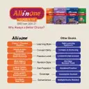 Arihant All in One Chemistry Class 12 for CBSE Exam 2026-27 – image 3