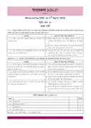 Oswaal CBSE Class 9 Hindi Question Bank Chapter-wise & Topic-wise Class 9 – image 3