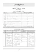 Oswaal CBSE Class 11 Physical Education Question Bank Chapter & Topic-wise Solved Papers – image 3