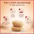 Aashirvaad Shudh Chakki Atta (100% Atta, 0% Maida, 5 Kg) – image 3