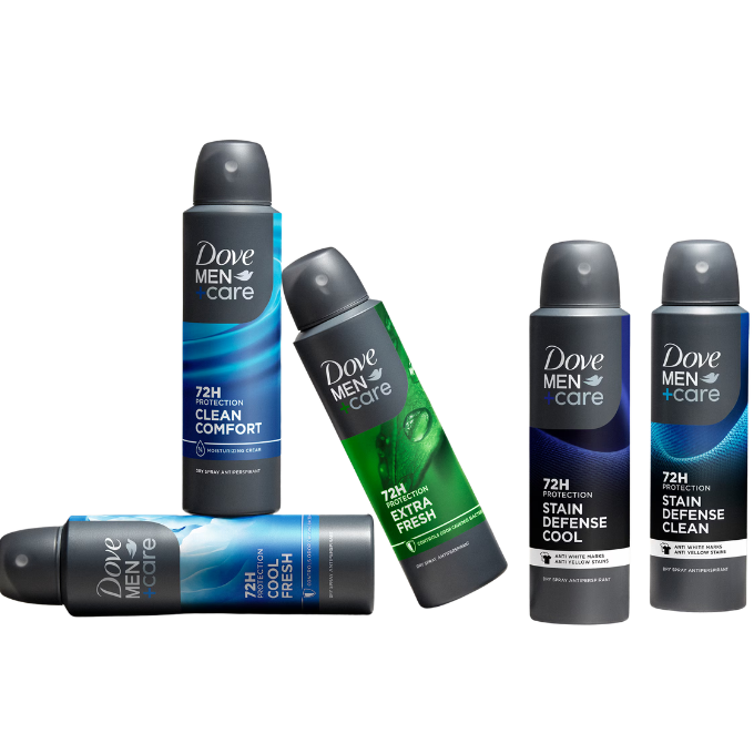 Deodorants & Perfumes