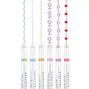 Linear Roller Color Pens Highlighters With 6 Different Curve Shapes – image 3