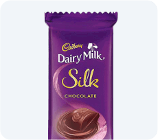 Chocolates & Candies